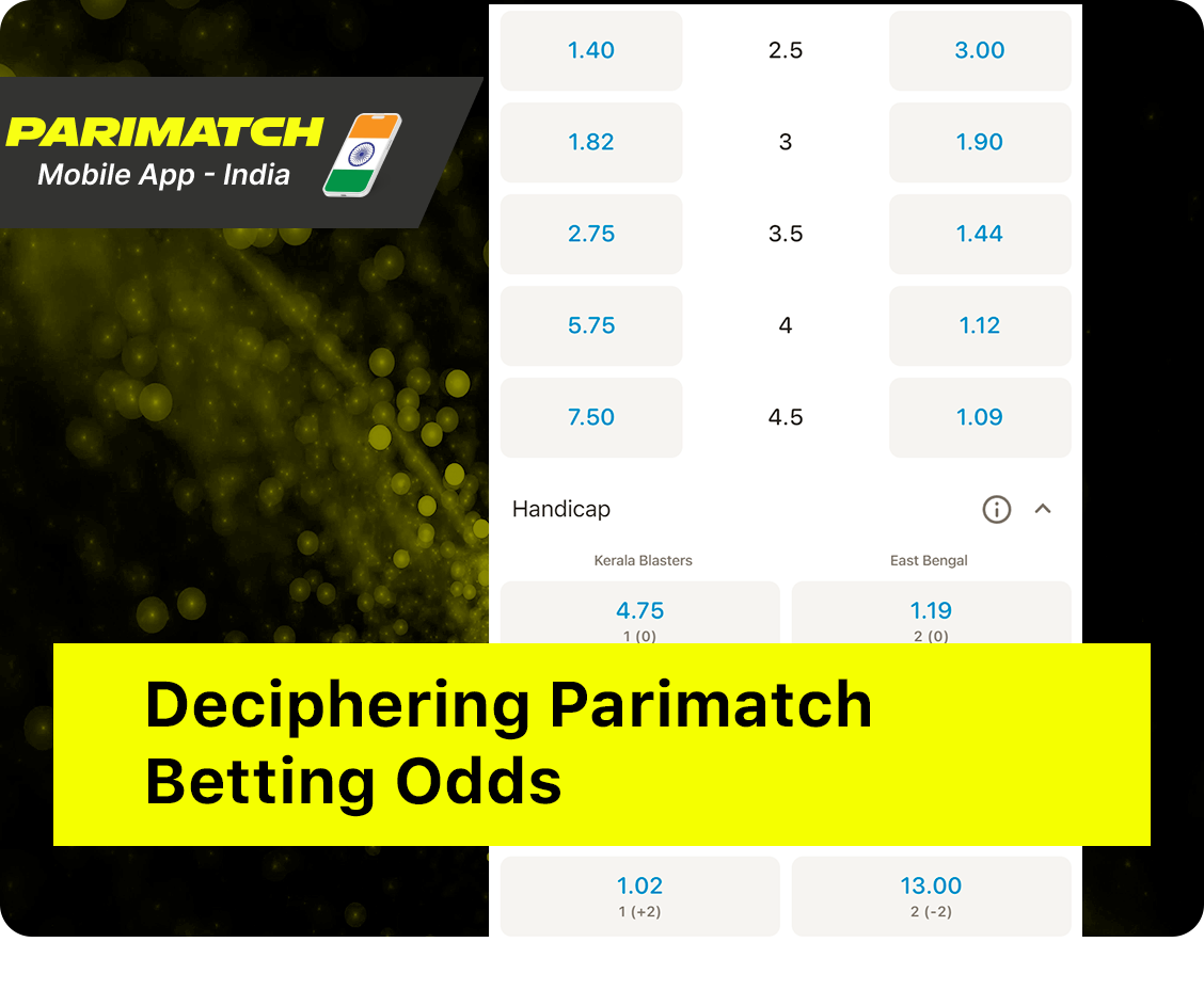 By Default, Parimatch App Provides Decimal Odds Format, but players can switch it to other options